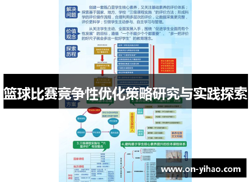 篮球比赛竞争性优化策略研究与实践探索