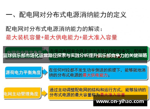 篮球俱乐部市场化运营路径探索与实践分析提升俱乐部竞争力的关键策略