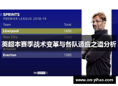 英超本赛季战术变革与各队适应之道分析