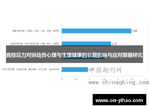 竞技压力对运动员心理与生理健康的长期影响与应对策略研究