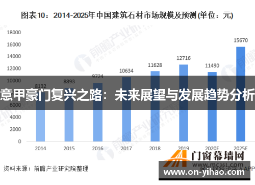 意甲豪门复兴之路：未来展望与发展趋势分析