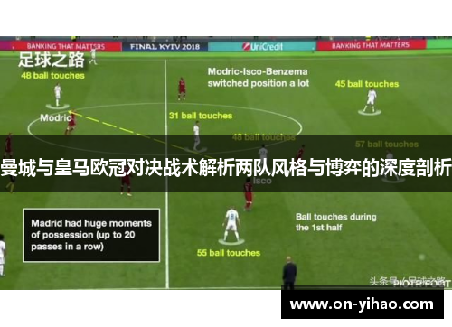 曼城与皇马欧冠对决战术解析两队风格与博弈的深度剖析
