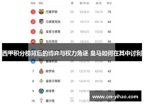 西甲积分榜背后的博弈与权力角逐 皇马如何在其中讨利