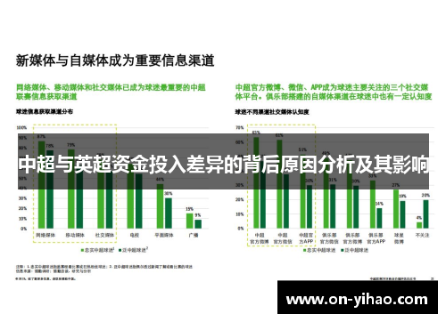 中超与英超资金投入差异的背后原因分析及其影响