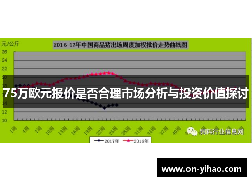 /uploads/images/20250626/75-wan-ou-yuan-bao-jia-shi-fou-he-li-shi-chang-fen-xi-yu-tou-zi-jia-zhi-tan-tao.webp