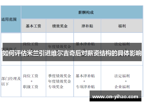 /uploads/images/20250627/ru-he-ping-gu-mi-lan-yin-jin-wei-er-ji-qi-hou-dui-xin-zi-jie-gou-de-ju-ti-ying-xiang.webp