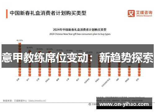 意甲教练席位变动：新趋势探索