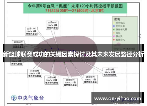 新篮球联赛成功的关键因素探讨及其未来发展路径分析