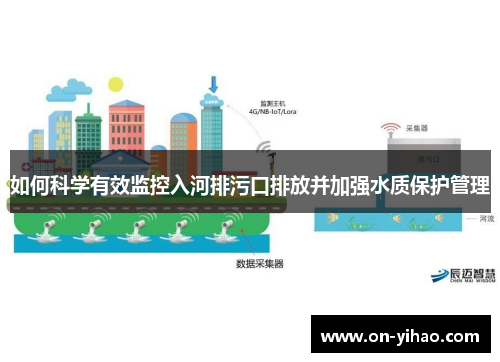如何科学有效监控入河排污口排放并加强水质保护管理