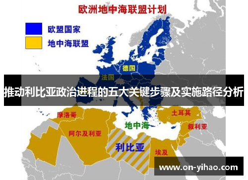 推动利比亚政治进程的五大关键步骤及实施路径分析