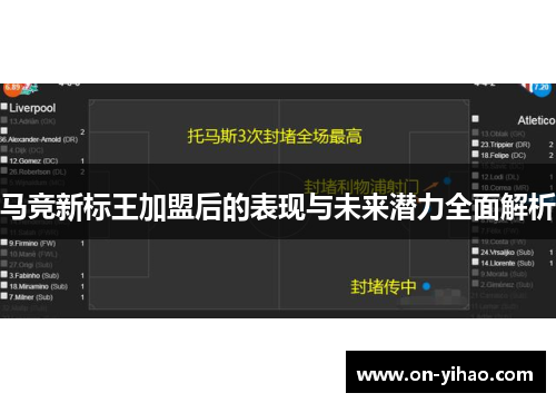 马竞新标王加盟后的表现与未来潜力全面解析