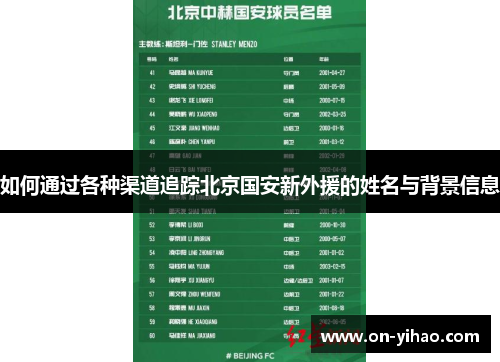 /uploads/images/20250929/ru-he-tong-guo-ge-zhong-qu-dao-zhui-zong-bei-jing-guo-an-xin-wai-yuan-de-xing-ming-yu-bei-jing-xin-xi.webp