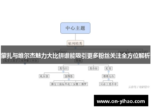 /uploads/images/20251018/meng-zha-yu-wei-er-jie-mei-li-da-bi-pin-shui-neng-xi-yin-geng-duo-fen-si-guan-zhu-quan-fang-wei-jie-xi.webp
