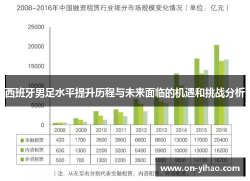 /uploads/images/20251020/xi-ban-ya-nan-zu-shui-ping-ti-sheng-li-cheng-yu-wei-lai-mian-lin-de-ji-yu-he-tiao-zhan-fen-xi.webp