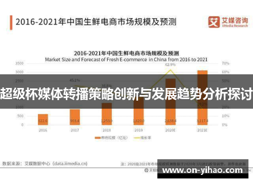 超级杯媒体转播策略创新与发展趋势分析探讨