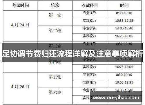 足协调节费归还流程详解及注意事项解析 足协调节费归还流程详解及注意事项解析