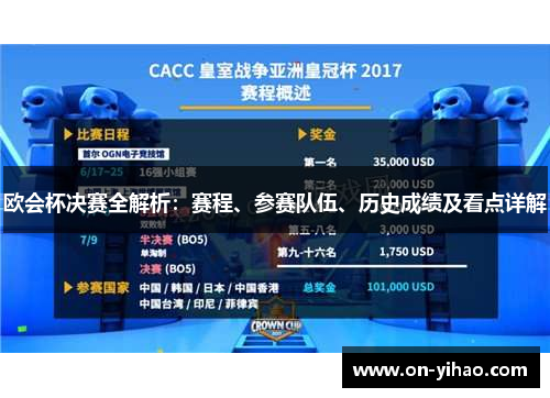 欧会杯决赛全解析:赛程、参赛队伍、历史成绩及看点详解 欧会杯决赛全解析:赛程、参赛队伍、历史成绩及看点详解